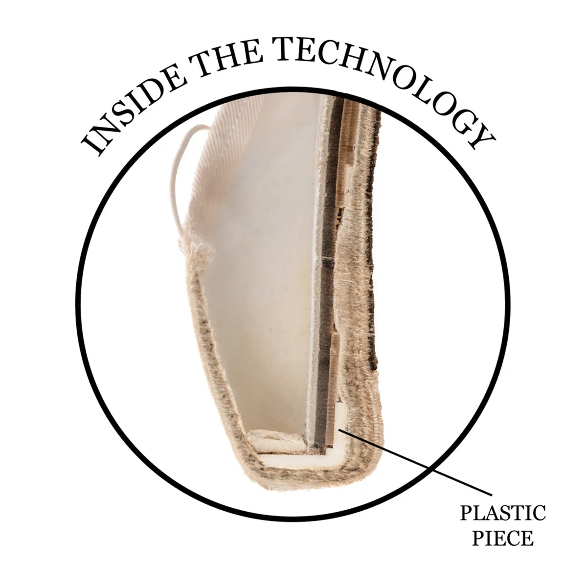 R-Class AD69 Soleia Pointe Shoes - Medium Shank